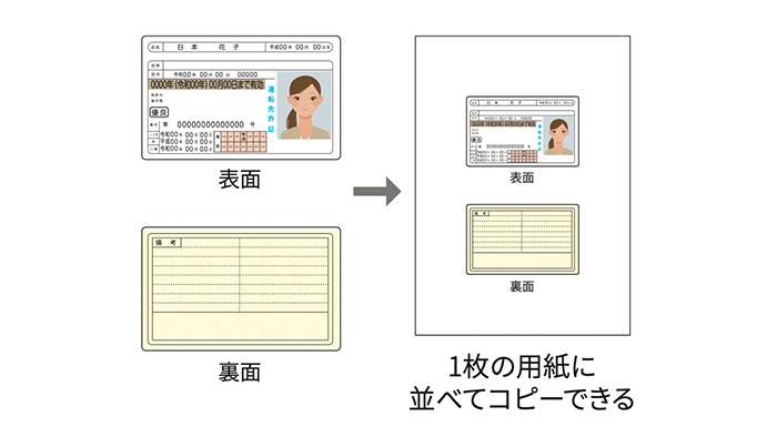 DX-20C20身分証スキャン