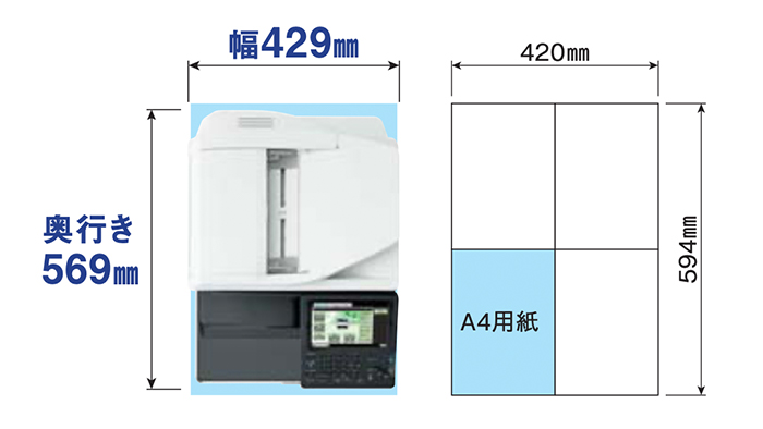 MX-C302W大きさ